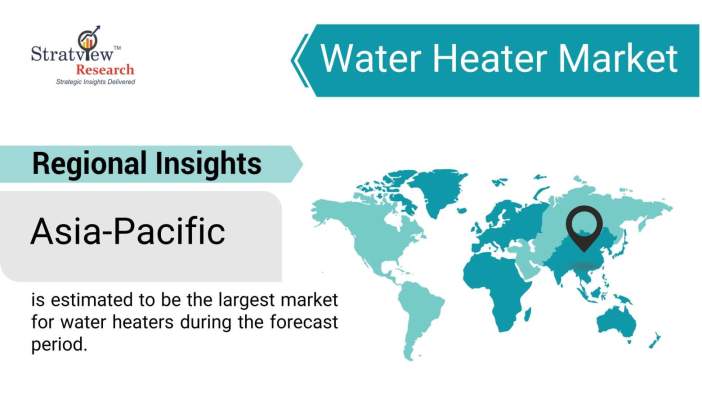 Water-Heater-Market-Regional-Insights